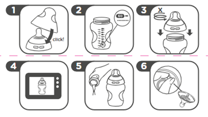 Diagramma dei passaggi 1-6 su come sterilizzare Bottiglia di avviamento naturale